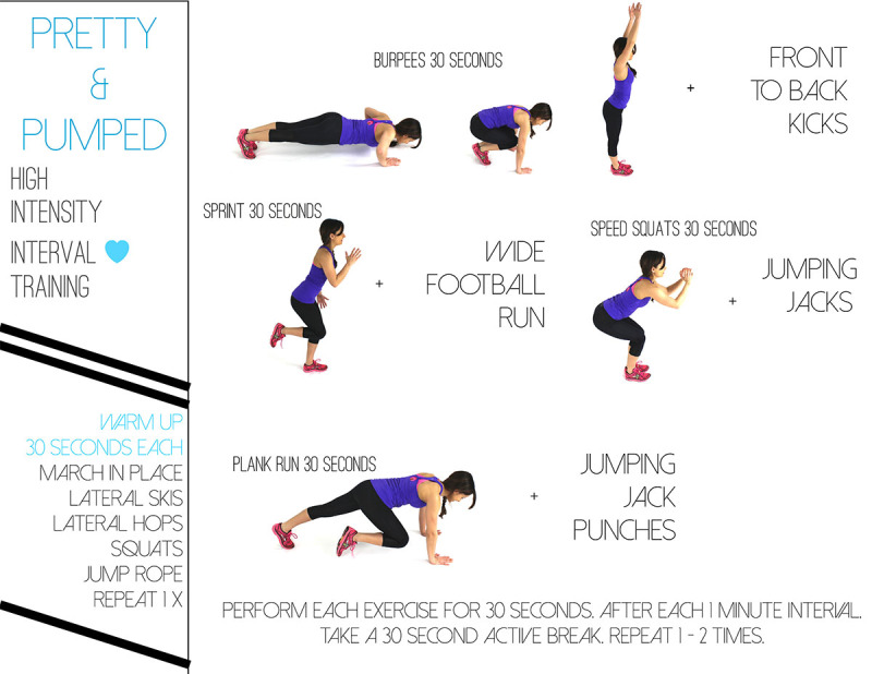 Pretty & Pumped: HIIT Training - Pumps & Push Ups